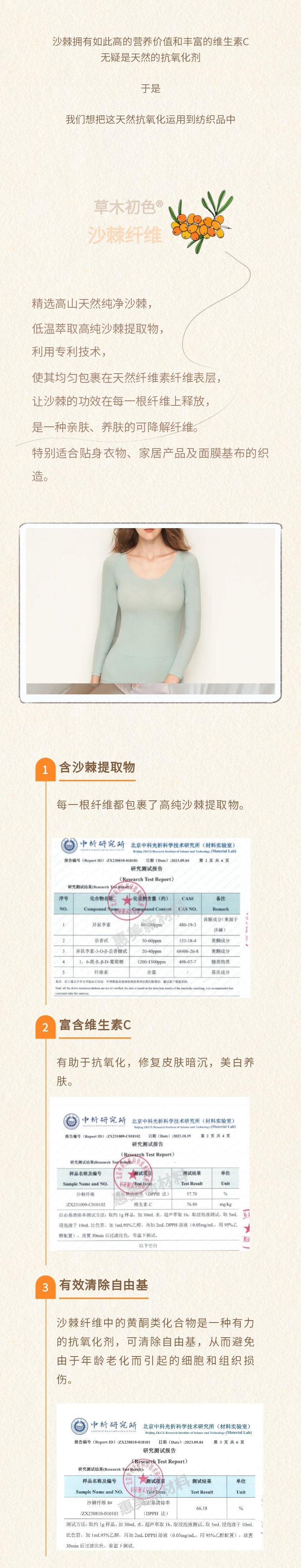 沙棘纤维长图_副本